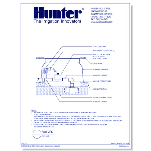 Valves - PGV-10XG