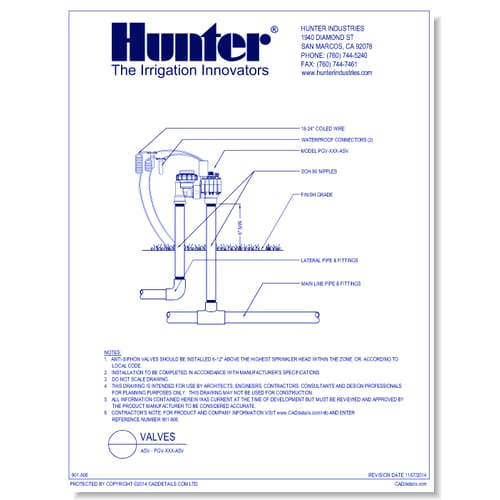 Valves - ASV - PGV-XXX-ASV