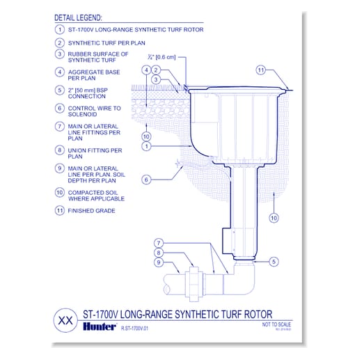 ST-1700V Long-Range Synthetic Turf Rotor