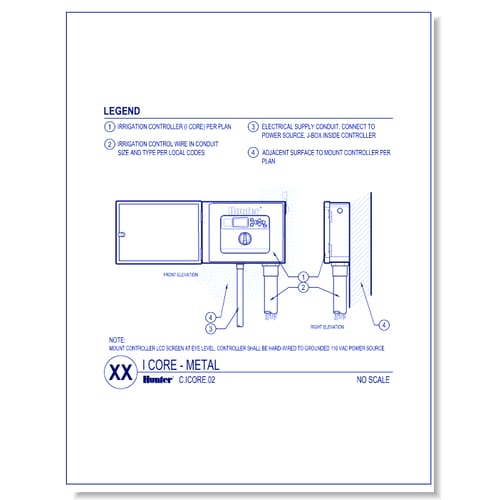 Controllers - IC-XX00-M