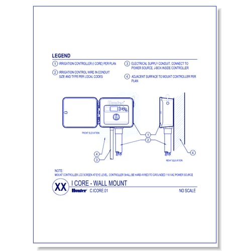 Controllers - IC-XX00-PL