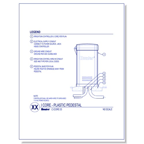 Controllers - IC-XX00-PP