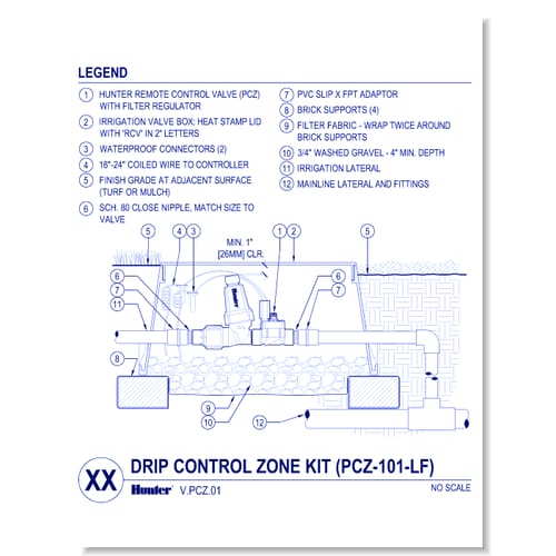 Valves - PCZ-101 Drip Zone Control Kit - 10" Round Valve Box (4 of 4)