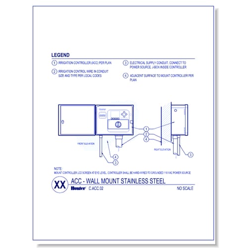 Controllers - ACC Wall Mount Stainless Steel