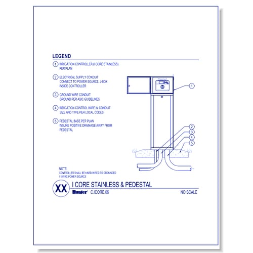 Controllers - Stainless Steel Pedestal