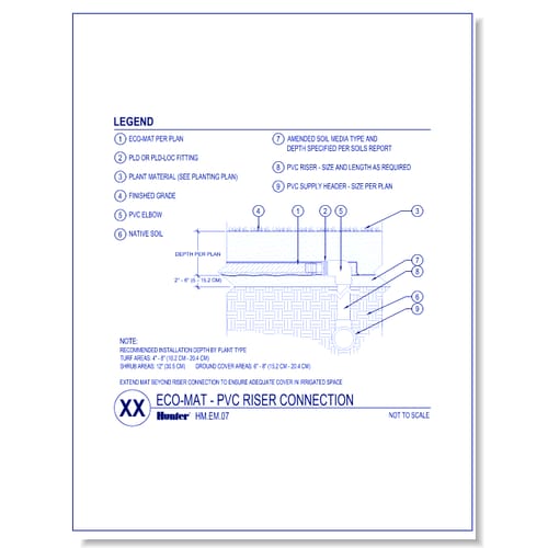 ECO-MAT PVC Riser Connection