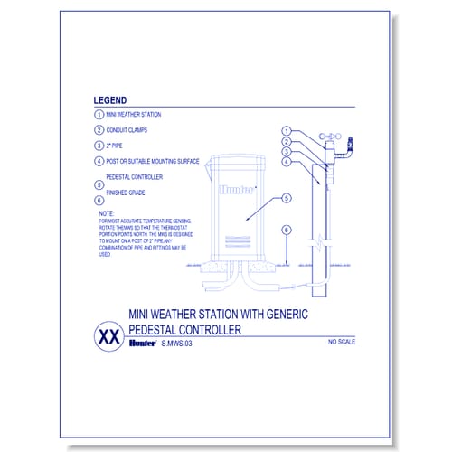 Sensors - Mini Weather Station with Generic Pedestal Controller