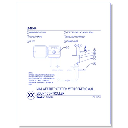 Sensors - Mini Weather Station with Generic Wall Mount Controller