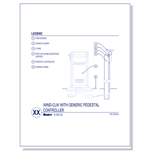 Sensors - Wind Clik with Generic Pedestal Controller