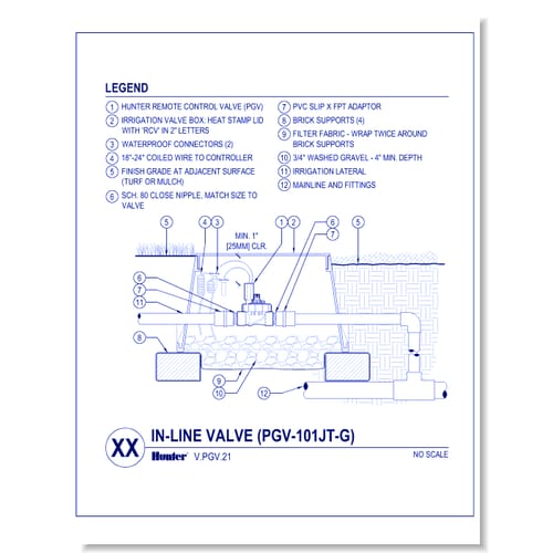 Valves - PGV-101JT-G