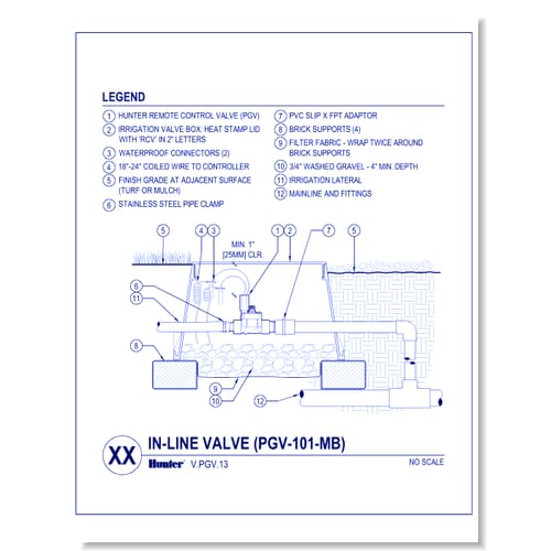 Valves - PGV-101-MB