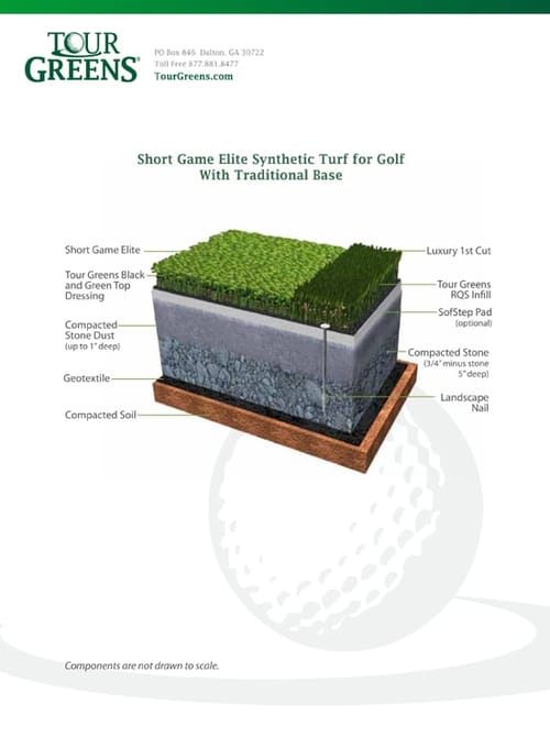 3D Preview