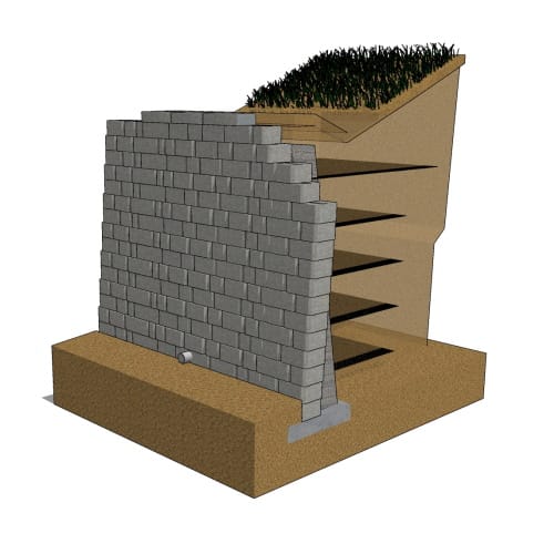 3D Preview